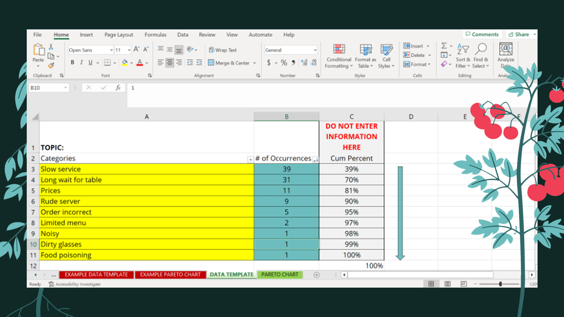 Pareto Chart Template for Blog